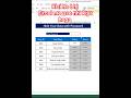 How to Hide data in Excel || Conditional Formating Tricks || #excelshorts #exceltips #exceltricks