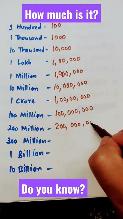 How Much Is 1million 1billion How Much Is 100k How Much Is 1lakh 1 how-much-is-1million-1billion-how-much-is-100k-how-much-is-1lakh-1
