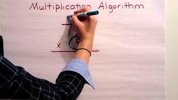Basic Multiplication Algorithm: 2-Digit x 1-Digit