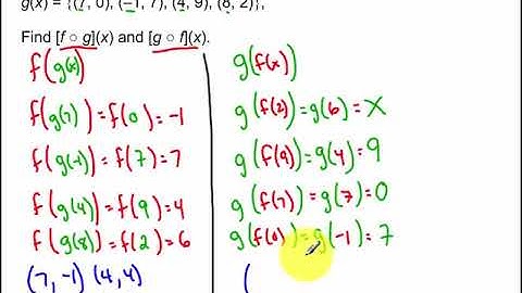 6.1 - Operation of Functions (Fixed 1-3-18)