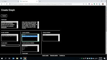 SAS Graphics Accelerator