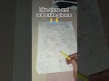 Krishna ji drawing #viral #drawing #art #artist #artshorts #drawingdrawing #viral #viral #viral