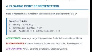 Data Representation in Computer Systems | Binary, Fixed Point & Floating Point Representation 