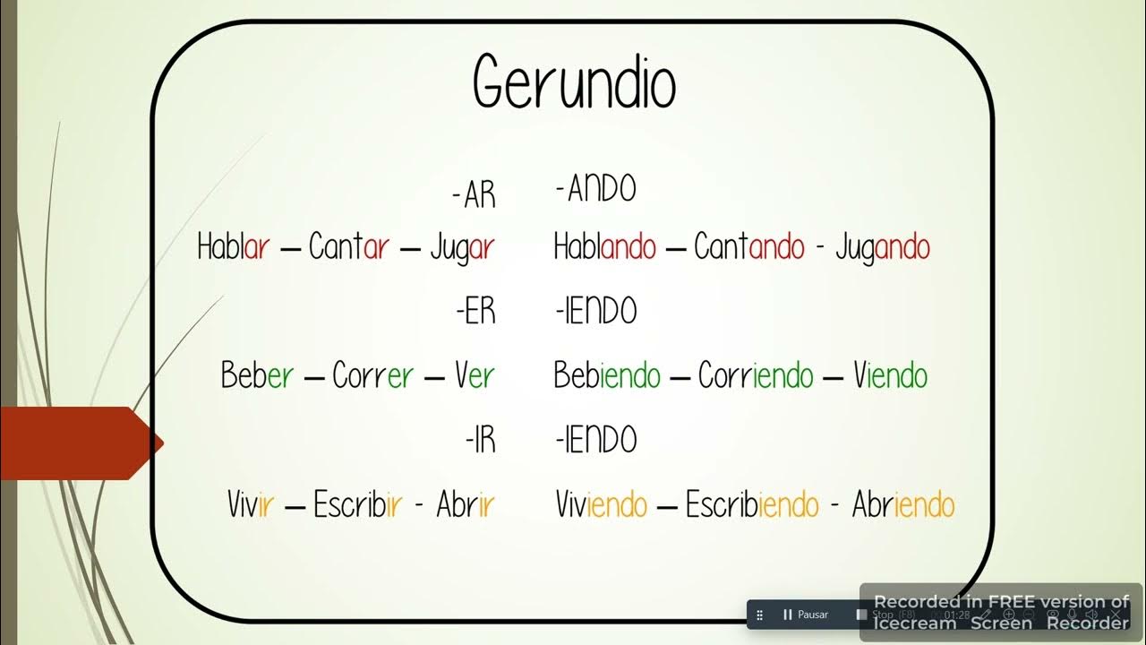 How to use ing in english gerund youtube