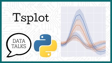 Tsplot - Seaborn