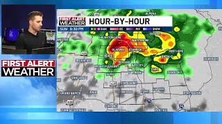 Celebrity First Alert Weather Update: Few storm chances over the weekend Wealth