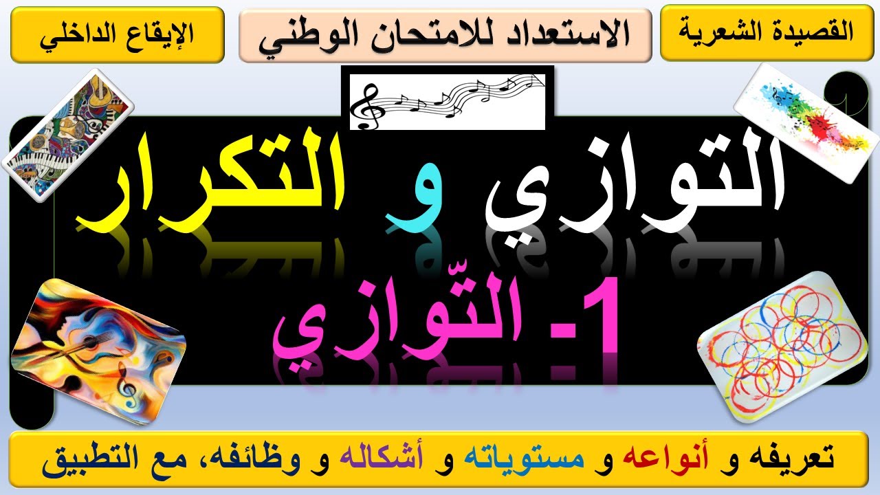 الثاية بكالوريا آداب و ع إنسانية، الدرس اللغوي: التوازي
