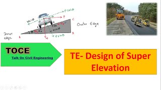 TE- Design of super elevation