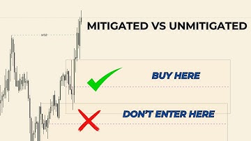 Unmitigated vs Mitigated Zones (KNOW THE DIFFERENCE!)
