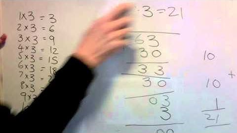 division 5 using chunking modern method of division