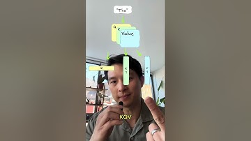 KV Cache Explained