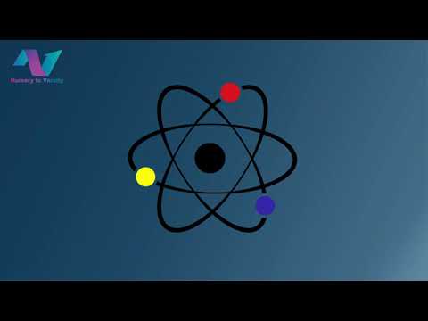 Quantum Computing Explained | qbits Explained  | tutorial  | latest tech | future tech |