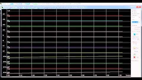Analysis and Design of a Low-Voltage Low-Power Double-Tail ||VLSI Projects 2015 bangalore