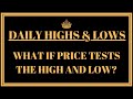 Forex Daily Highs & Lows: What if price tests the previous day's high and low?