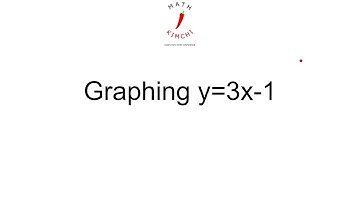 Graphing y=3x-1 (Graphing equations part six)