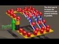 Resistors - Ohm's Law is not a real law