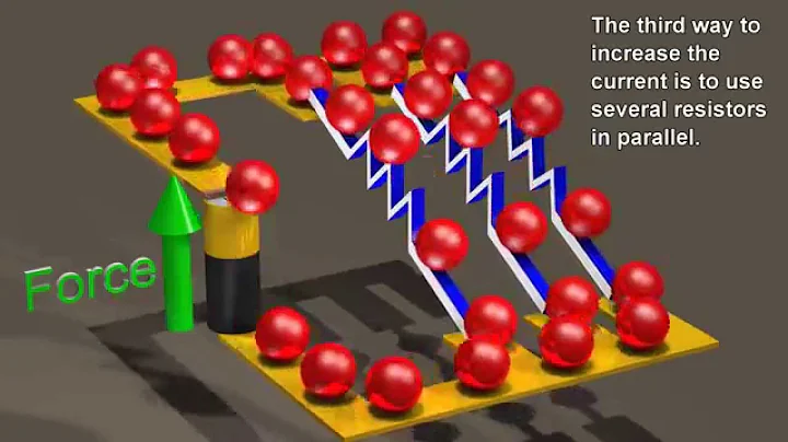 Resistors - Ohm's Law is not a real law