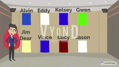 Behavior Chart Day - Alvin gets Gold Card - GoAnimate!