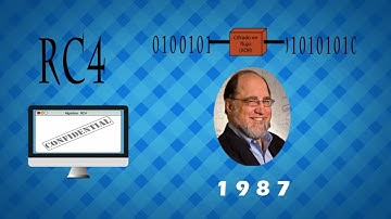 Píldora formativa 35: ¿Cómo funciona el algoritmo RC4?