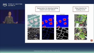 Machine Learning with Earth Observation Imagery