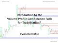 Time Segmented Volume Indicator, TradeStation Indicator ...