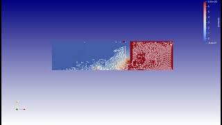 Free surface flow navier stokes equation