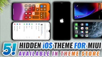 Top 5 Best iOS Theme For Miui 11/10 | Latest iOS Themes Miui 11 Fully Supported In Theme Store