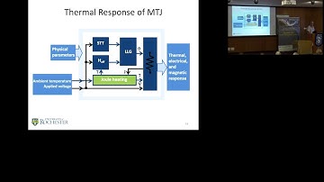 Eby Friedman, University of Rochester - Compact Models of Magnetic Tunnel Junctions