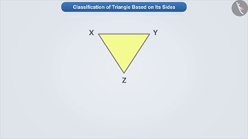 Classification of triangles | Part 1/3 | English | Class 6