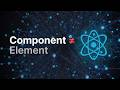 You misunderstand React components | React Interview Deep Dive #2
