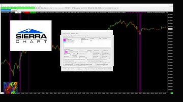 Sierra Chart: Using Alert Conditions (Color Bar Based on Alert Condition)