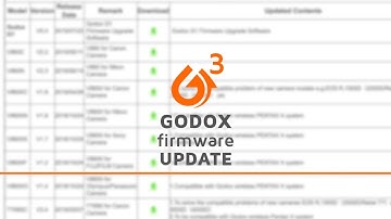 Godox Firmware update met G3 software Windows