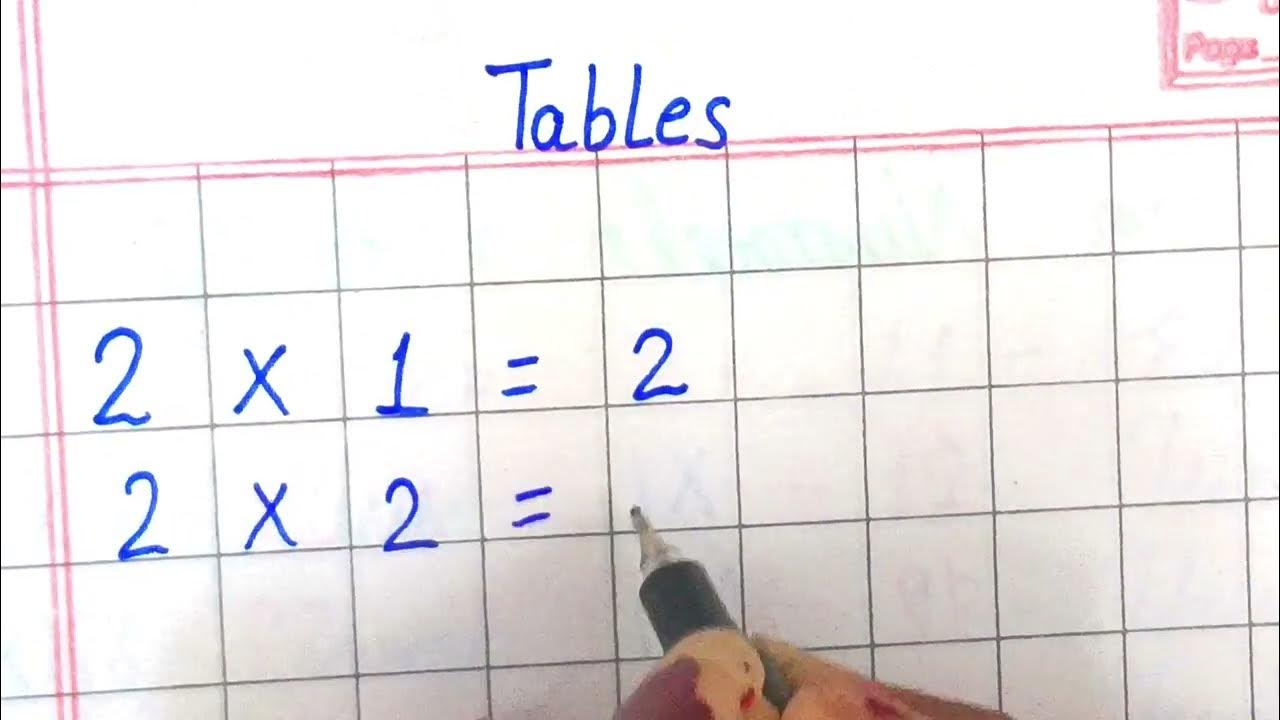 table-2-to-5-multiplication-table-2-to-5-2-se-5-tak-phade