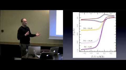 Ruby Manor 2 - Data Visualisation with Ruby by Chris Lowis