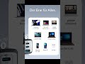 Schnellladegerät Anker – Kompakt &amp; Leistungsstark #Anker #USBCLadegerät #Schnellladen #GaNCharger