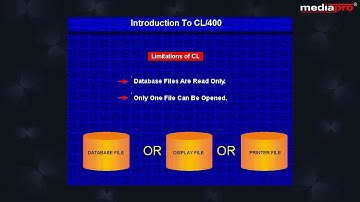 Chapter 01 - Basic CL Programming