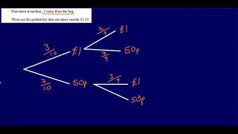 15. Probability Tree Diagrams (GCSE Maths - Edexcel Practice Tests Set 4 - 1H)