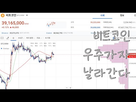 하이파이 어디까지 가누 불장이다 가즈앗  비트코인 10억간드아!!!!- 2023년 9월 16일