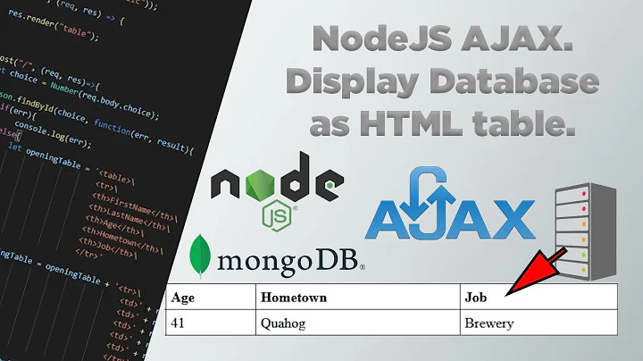 NodeJS AJAX. Display Database as HTML table.