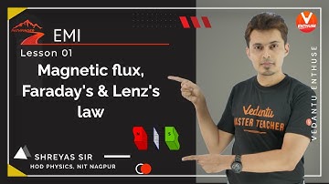 EMI JEE L1 | Magnetic Flux, Faraday