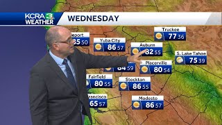 NorCal forecast: Here's how long the 80 degree temperatures will last
