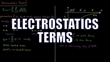 Computational Chemistry 2.10 - MM Electrostatics Terms