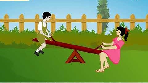 Force, Energy and Simple Machine | Rachna Sagar