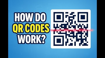 How Do QR Codes Work? | The Tech Behind the Scan