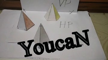 Slant edge conditions only first step concept # EG Tamil _ pravinkumar kamatchi