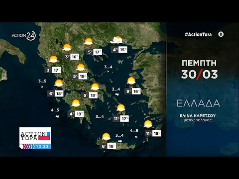 Αίθριος ο καιρός