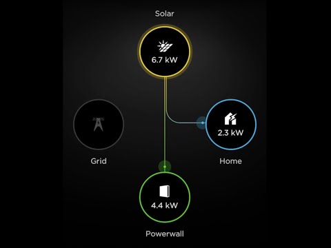Tesla Powerwall Monitoring app Configuration and Review