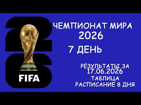 ЧМ 2026 7 день, Таблица, Расписание 8 дня. Лионель Месси лучший бомбардир в истории ЧМ!