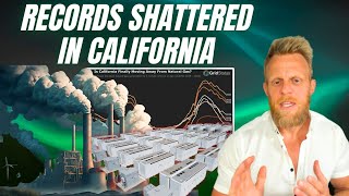 Fossil fuels shattered as battery power continues breaking records in California