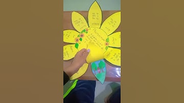 Easy and creative preposition project for students #project #divyuart #youtubeshorts #subscribe